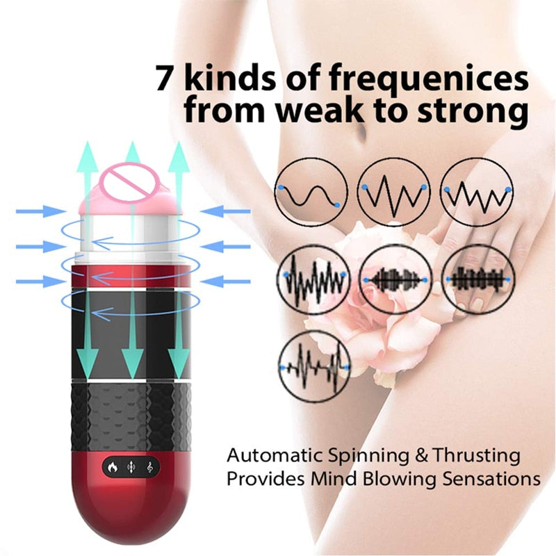 Automatic Heating Pocket Vagina Electric Smart Pulse Male Masturbator - Image 4