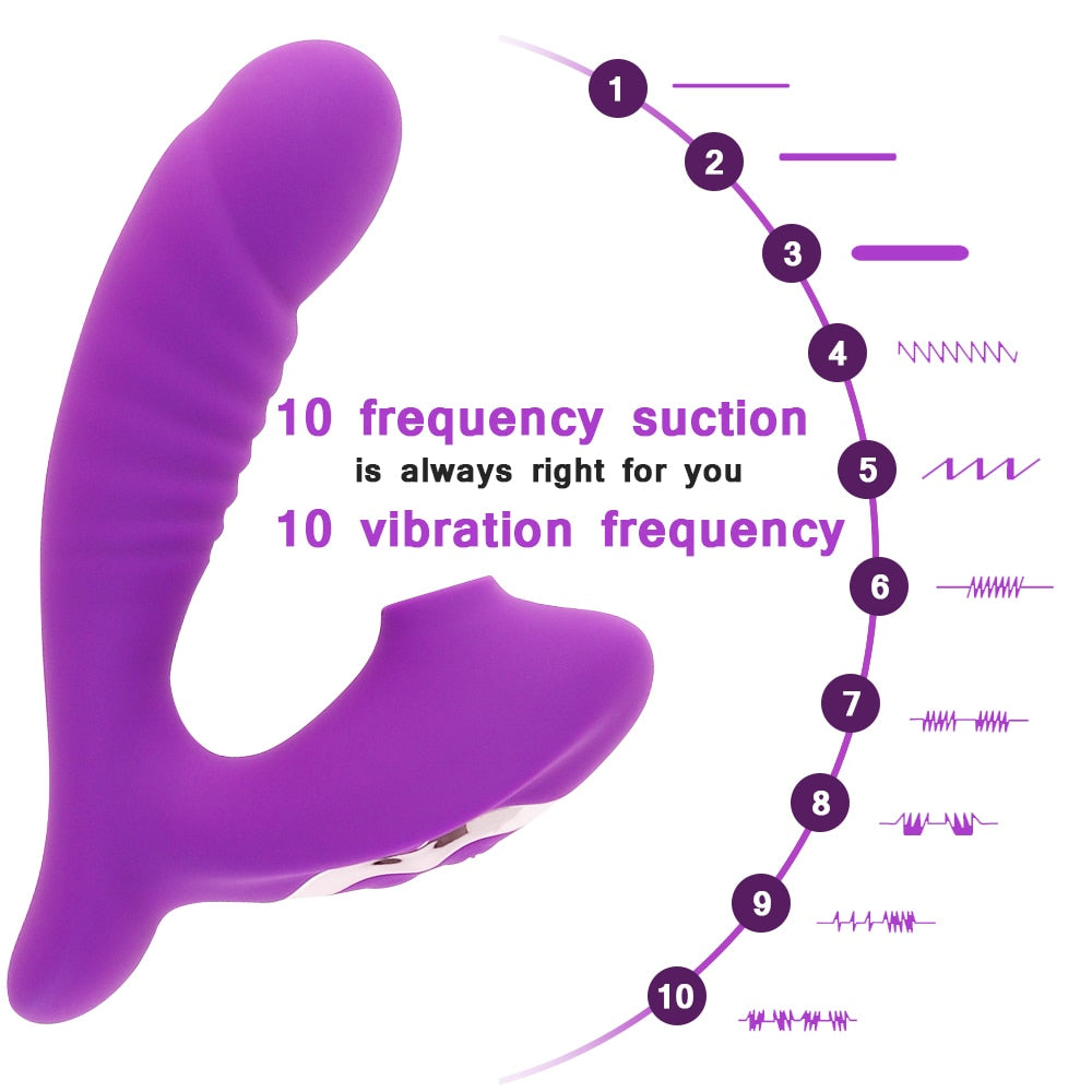 Clitoral Sucking G Spot Dildo Vibrator G-bliss O-maker Toy - Image 5