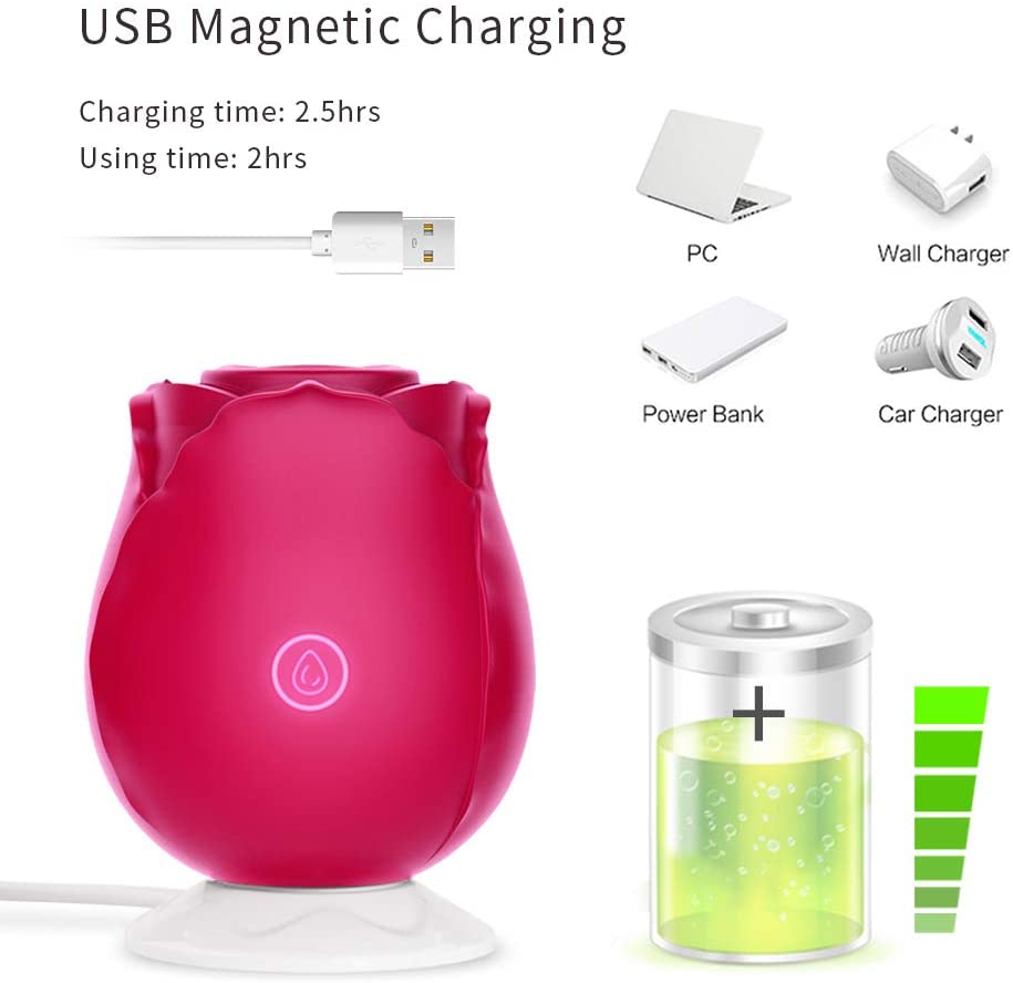 Rose Shape Vagina Sucking Vibrator - Image 8